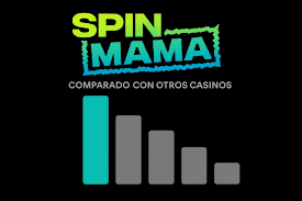 Spinmama Casino España La Diversión al Alcance de un Clic Spinmama Casino España La Diversión al Alcance de un Clic