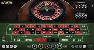 Roulette Live Spielen Tipps und Strategien für Spieler